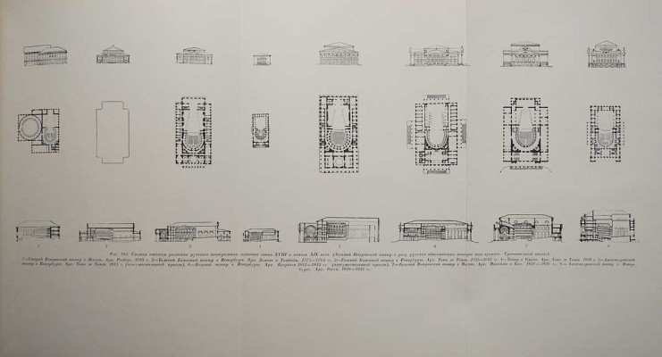 Хрипунов Ю.Д. Архитектура Большого театра. М., 1955.